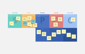 This organization has absolutely no idea what is best for all the animals of the world. Business Model Canvas Template Free Online Bcm Template