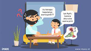 Sketsa proses awal dalam menggambar adalah membuat rancangan gambar atau yang sering dinamakan sketsa. 5 Cara Membuat Komik Strip Bersama Anak Imaos