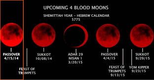 The 2014 15 Blood Moon Tetrad Nation Of Yisrael