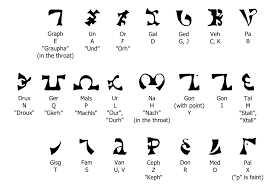 Festgelegte abfolge der buchstaben einer sprache, 'abc', mhd. File Enochian Alphabet Png Wikimedia Commons