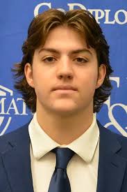 2023 Men's Lacrosse Roster