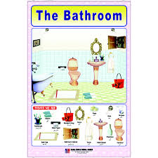 Chart No 46 The Bathroom