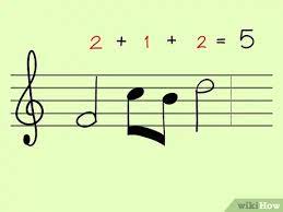 This bpm tapping counter tool is especially useful for musicians and dancers who want to measure tempo for mp3 file id3 tags in programs such. 3 Ways To Calculate The Time Signature Of A Song Wikihow