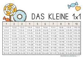 1x1 tabelle zum ausdrucken ~ multiplikations tabelle großes einmaleins leere vorlage leere einmaleins tabelle für das große 1x1 bis 400 klasse an der grundschule zum einfachen herunterladen. Einmaleins Tabelle Zum Ausfullen Und Fertig Ausgefullt Unterrichtsmaterial Im Fach Mathematik