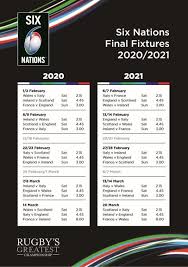 Alors que la can 2015 de football touche à sa fin et a offert de très beaux moments de sport aux amateurs de foot, place au rugby avec les débuts du tournoi des 6 nations qui commence ce 6. Six Nations 2020 Les Bleus Attaqueront Par Le Crunch Contre L Angleterre 6 Nations Rugby