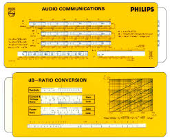 Hermans Slide Rule Catalogue At Isrm Full List A Z