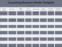 Coworking Space Business Plan Template Pdf Download