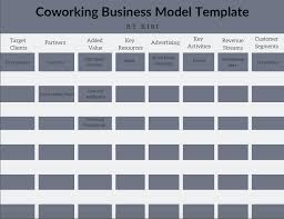 coworking space business plan template pdf download