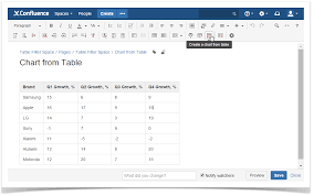 Data Retrieval Chart Meaning Data Retrieval Chart Araling