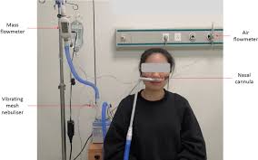 We aim to evaluate the effect of hfnc compared with conventional oxygen therapy in adults after cardiothoracic surgery. Effects Of Flow Rate On Transnasal Pulmonary Aerosol Delivery Of Bronchodilators Via High Flow Nasal Cannula For Patients With Copd And Asthma Protocol For A Randomised Controlled Trial Bmj Open