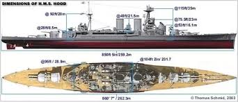 german battleship bismarck sink