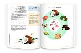 We did not find results for: The New Mediterranean Diet
