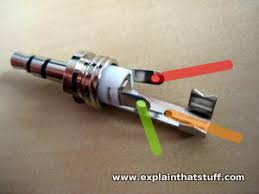 You can download all the image about home and design for free. How To Repair Earbud Headphones A Step By Step Guide