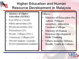 Mrsm kuching majlis amanah rakyat maktab rendah sains mara logo ministry of rural and regional development, others transparent background png clipart. Ministry Of Higher Education Malaysia Logo Home Ministry Of Higher Education Research Science And Technology The Higher Education Ministry Of Malaysia Is Eyeing Earnings Worth Rm6 Billion Through A Projection