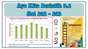 Kegiatan 8 1 bahasa indonesia kelas 8 semester 2 hal 204 yang ada. Ayo Kita Berlatih 9 2 Mtk No 1 5 Kelas 8 Smp Hal 241 242 Youtube