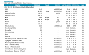 Health And Wellness Testing Example Results Health Testing