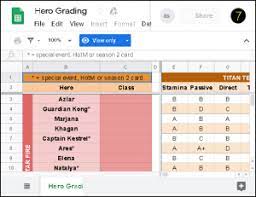 Maybe you would like to learn more about one of these? 7d Family To Take Over Anchor S Legendary Hero Grading Sheet Seven Days Gaming