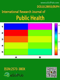 Selected journal:* world journal of public health. International Research Journal Of Public Health Issn 2573 380x