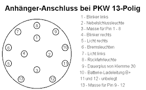12 Polige Anhangersteckdose Falsch Gepolt Volvo 4wd Oldtimer C303 Tgb11 Etc