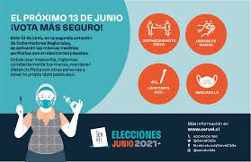 El jueves 22 de febrero el diario oficial publicó la ley 21.073 que regula la elección de gobernadores regionales y realiza adecuaciones a diversos cuerpos legales.esta normativa indica, entre otras cosas, que los jefes del gobierno regional se elegirán democráticamente, a. Servicio Electoral On Twitter Para La Segunda Votacion De Gobernadores Regionales Se Aplicaran Las Mismas Medidas Sanitarias Que En Las Elecciones Pasadas Recuerda Siempre Higienizar Tus Manos Utilizar Tu Mascarilla Y