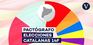 15 de julio de 2021. Elecciones Cataluna Resultados Participacion Y Posibles Pactos Ultimas Noticias En Directo
