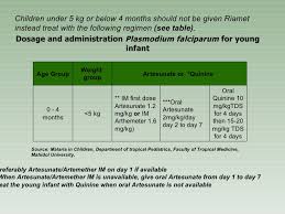 Chloroquine (antimalarial drugs) mechanism of action with animation (hindi) + online test gpat niper. Malaria Treatment Guideline 2012