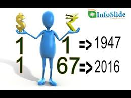 Dollar Against Rupee 1947 To 2016 Youtube