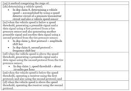 Claim Charts Book Part Iii Software Litigation Consulting