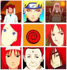Maybe you would like to learn more about one of these? If The Uzumaki Clan Were Still Alive Would Naruto Be Their Leader Quora