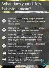 Good Reminder For Sof But This Is Allison All Of Them Not Towards Us But I See It In Other Interactions Smh Kids Feelings Kids Behavior Parenting Skills