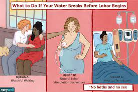 When Your Water Breaks Without Contractions