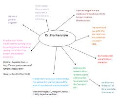 Frankenstein Novel Timeline Google Search Frankenstein