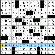 We did not find results for: Rex Parker Does The Nyt Crossword Puzzle Discharge As From A Volcano Tue 7 25 17 Protective Embankment Ambient Music As Ignorable As Interesting Zoe Avatar Jason S Vessel