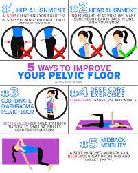 The Best Pelvic Floor Exercises Dr Sarah Duvall In 2021 Pelvic Floor Exercises Pelvic Floor Dysfunction Exercises Pelvic Floor