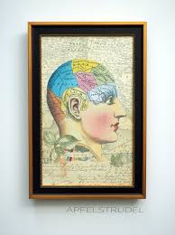 Framed Collage Artwork Gift For Doctor Physiognomy Phrenology Chart Physiology Home Decor Calligraphy Middlesex London Anatomy