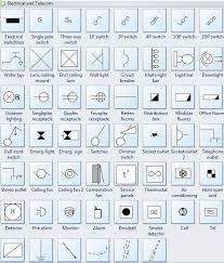Electrical plan symbols wiring schematic diagram cad drawing symbols drawing group fepaex org electrical cad symbols blocks. Ken Electrical Electronics Services Symbols Required For Home Wiring Plan How To Make A Home Wiring Plan Wiring Plan Examples Home Wiring Plan Software Making Wiring Plans Easily Easy To Use Home Wiring