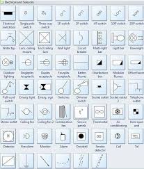 Wiring diagram one light two switches wiring head lamp diagram wiring panel diagram wiring diagram of acg starter wiring diagram software wiring diagram dol starter motor wiring forward reverse diagram wiring diagram. Ken Electrical Electronics Services Symbols Required For Home Wiring Plan How To Make A Home Wiring Plan Wiring Plan Examples Home Wiring Plan Software Making Wiring Plans Easily Easy To Use Home Wiring