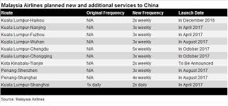 ► december 2017 malaysia photographs‎ (10 c). Analysis Malaysia Airlines And The Long Road To Profitability Analysis Flight Global