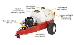 When you search for the best tow behind sprayer, we bet you have heard of its benefits. Amazon Com Northstar Tow Behind Trailer Sprayer 55 Gallon Capacity 7 Gpm 160cc Honda Gc160 Engine Lawn And Garden Power Sprayers Garden Outdoor
