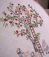With over 200 designs, you'll find something here that is perfect for your next cross stitch project. Craft Supplies Tools Antique Apple Tree Cross Stitch Kit Kits How To