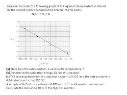 The graph that is linear indicates the order of thereaction with respect to a. Topic 16 Kinetics Rate Expressions Reaction Mechanism Ppt Video Online Download