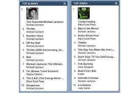 michael jackson dominates the itunes sales chart