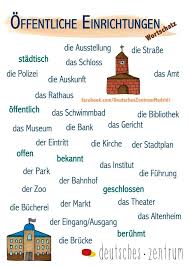 Offentliche Einrichtungen Deutsch Lernen Deutsche Sprache Deutsch