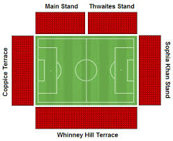 Crown Ground Guide Accrington Stanley Football Tripper