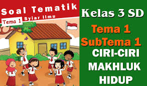 Uni hanya makan sesuai kebutuhannya. Soal Tematik Kelas 3 Sd Tema 1 Subtema 1 Ciri Ciri Makhluk Hidup Dan Kunci Jawaban Tipstriksib
