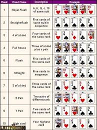 Pin On Phone Codes