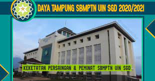 Passing grade upi 2020 tersebut belum tentu akurat, dan dari pihak upi [ universitas pendidikan indonesia demikianlah artikel mengenai √ passing grade upi 2020/2021 ( universitas pendidikan indonesia ) : Daya Tampung Sbmptn Uin Sgd Bandung 2020 2021 Cpns 2021 Daya Tampung Snmptn Sbmptn Umptkin