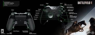 Maybe you would like to learn more about one of these? Xbox Elite Wireless Controller Xbox One