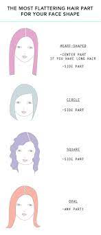 How To Part Your Hair For Your Face Shape Face Shapes Long Hair Styles Hair Styles