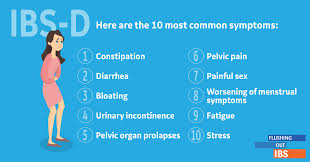 Syndróm dráždivého čreva (IBS) a únava: Prepojenie, ktoré prekvapuje